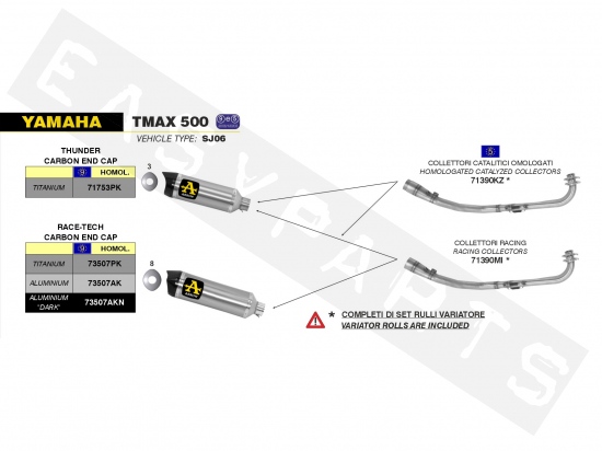 Terminale ARROW Race-Tech alu. Dark T-Max 530i E3 '12-'16